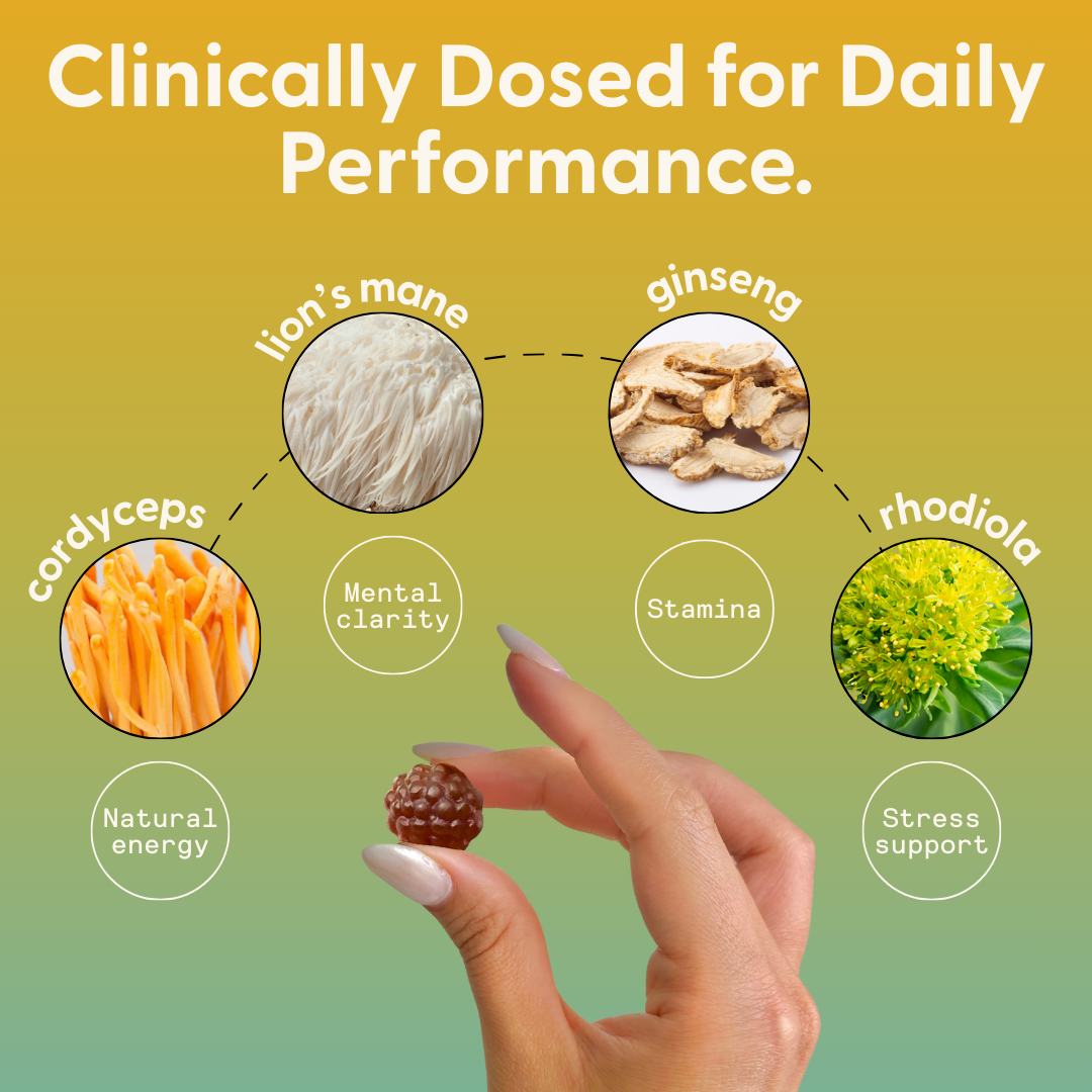 Daily Energy Gummies 60 Count