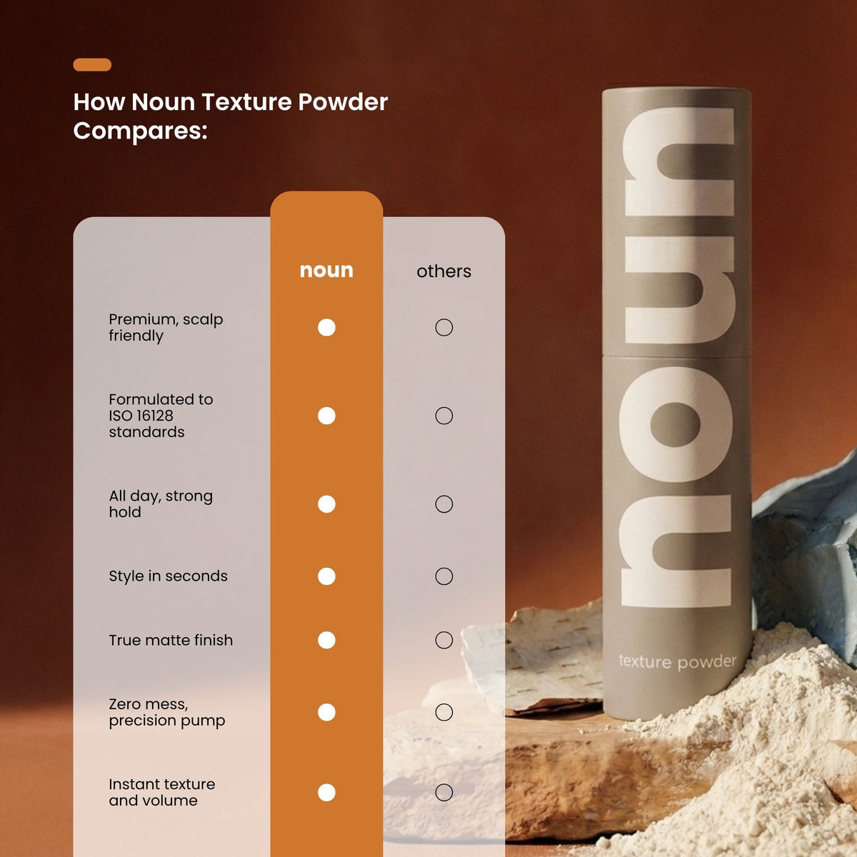 Glacial Clay Texture Powder