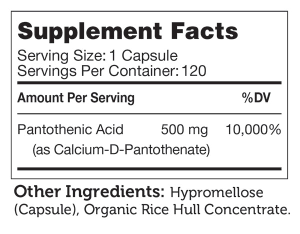 Pantothenic Acid