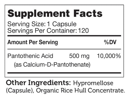 Pantothenic Acid