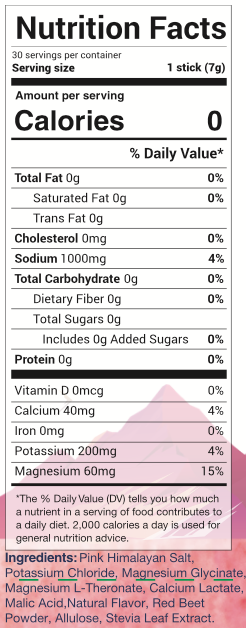 Salt of the Earth | Natural Electrolytes | Pink Lemonade