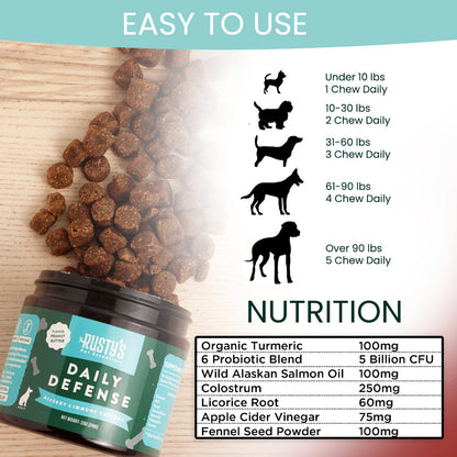 Rusty's Starter Kit by Rusty's Pet Essentials