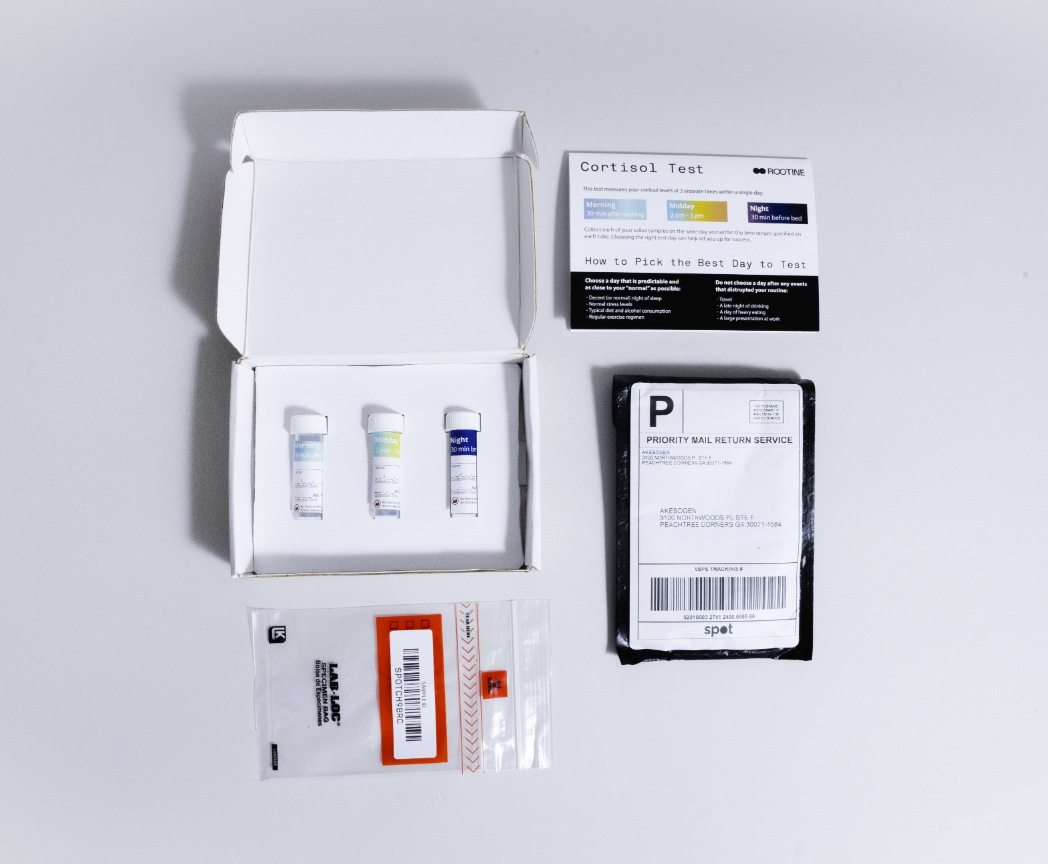 Cortisol Test