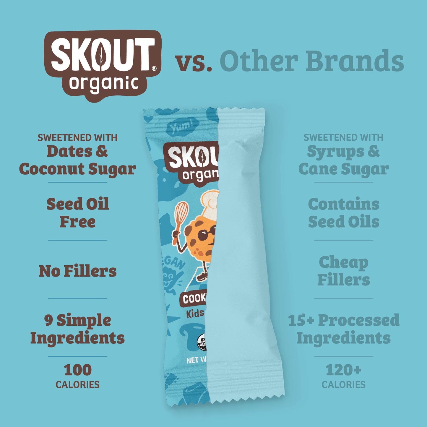 Skout Organic Kids Bar Dessert Bundle