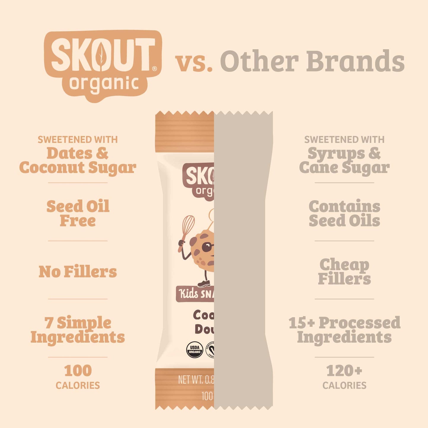 Skout Organic Kids Bar Dessert Bundle