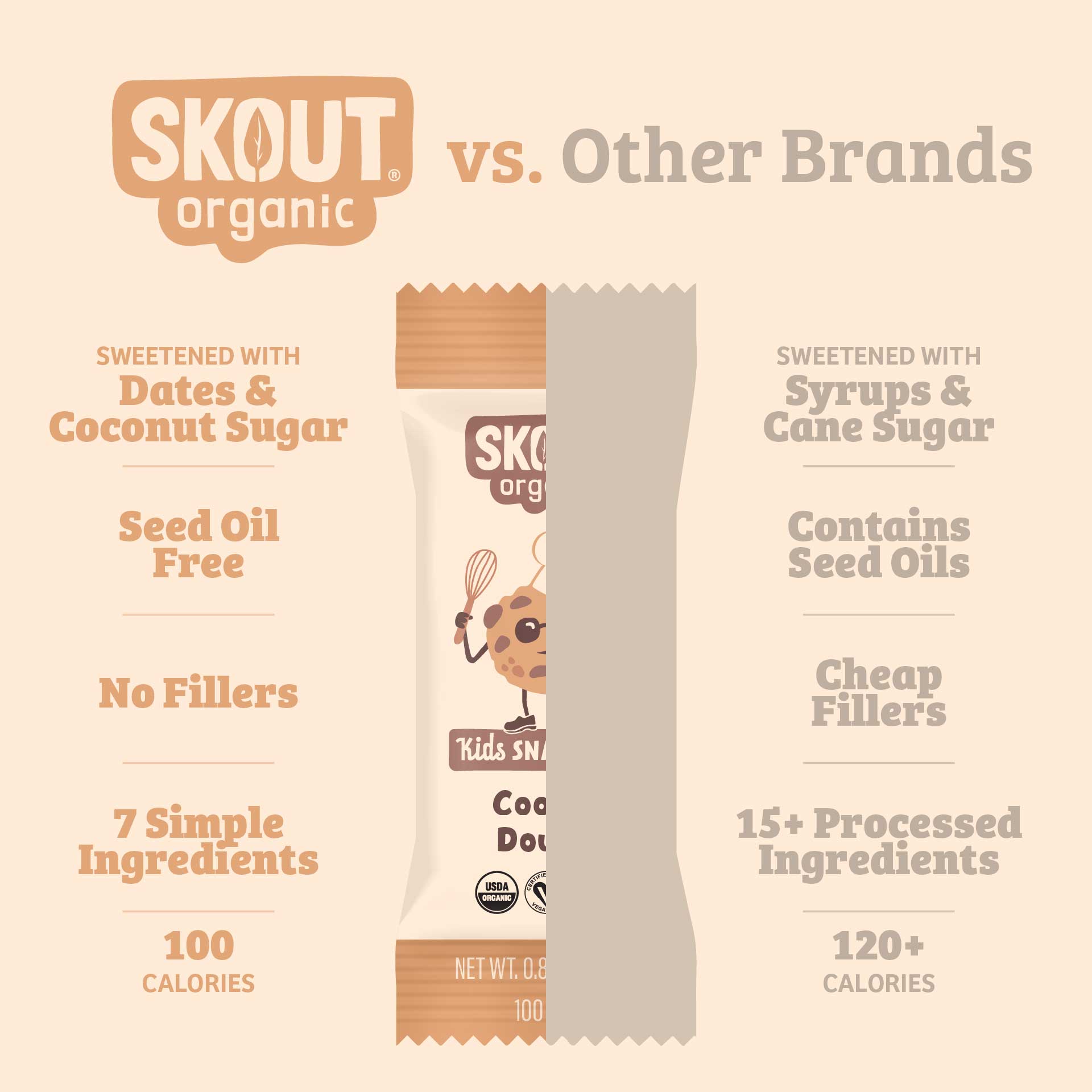 Skout Organic Kids Bar Dessert Bundle