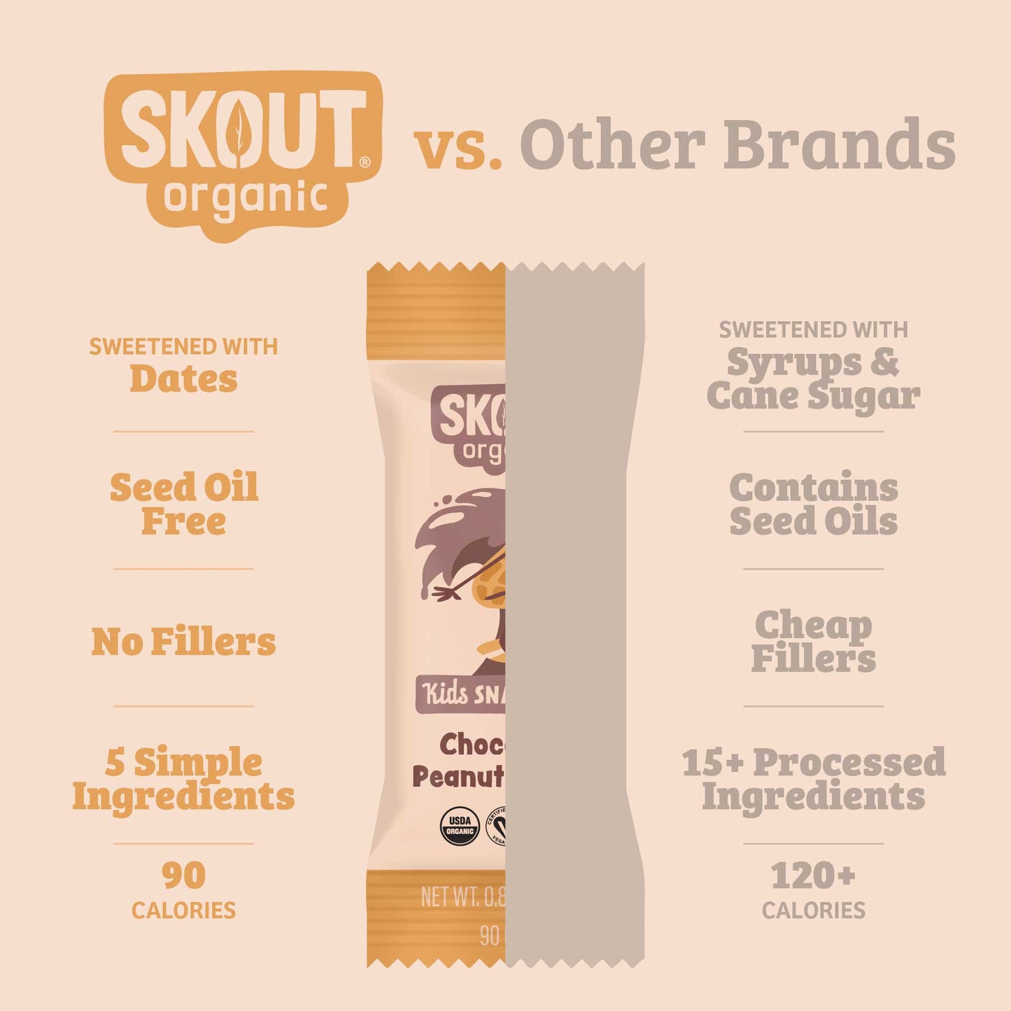 Skout Organic Kids Bar Variety Pack - 36 Pack