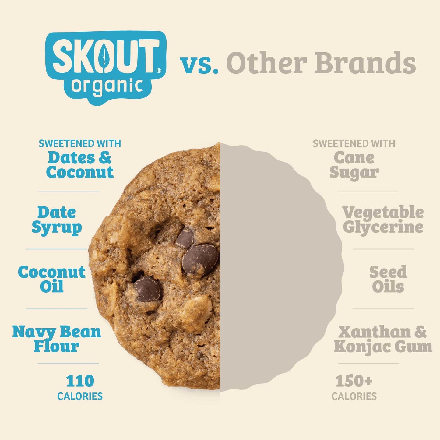 Skout Organic Small Batch Soft Baked Cookie Variety Pack