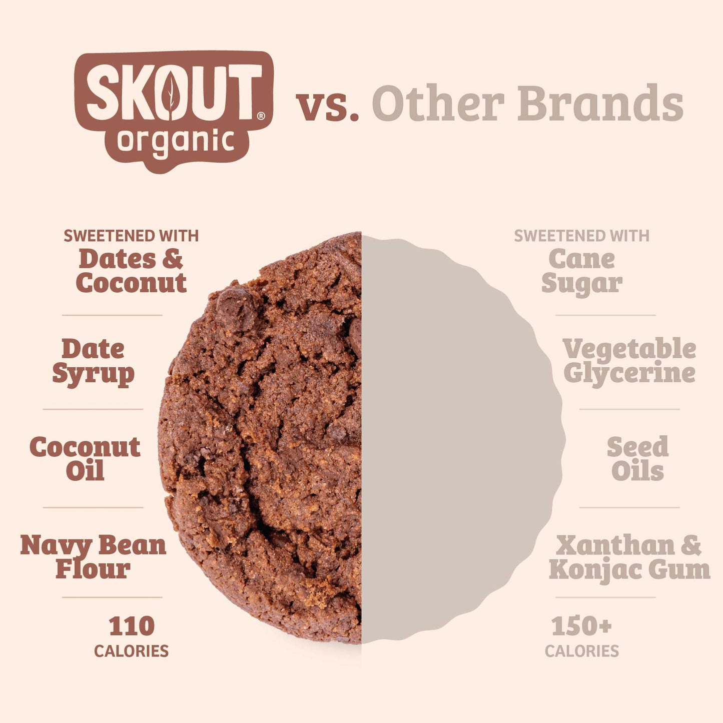 Skout Organic Soft Baked Cookie Variety Pack