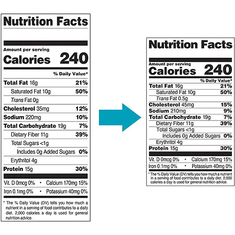 Quest Protein Cookie