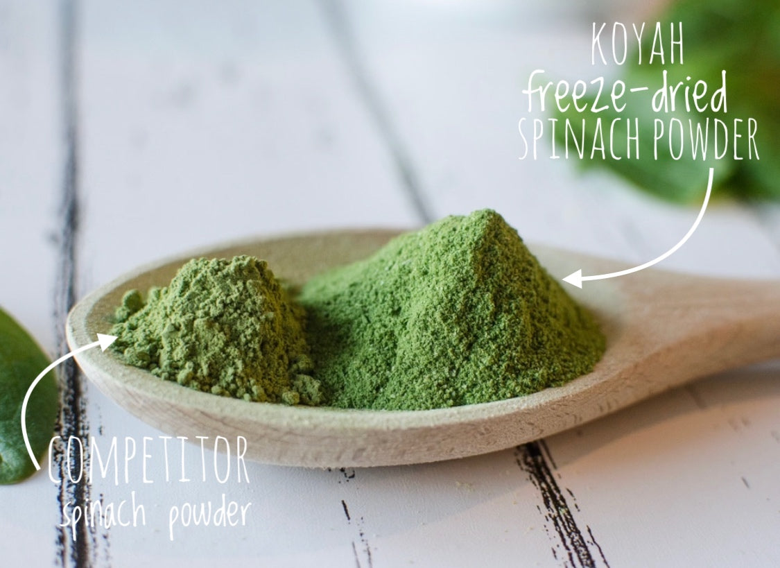 Organic Spinach Powder