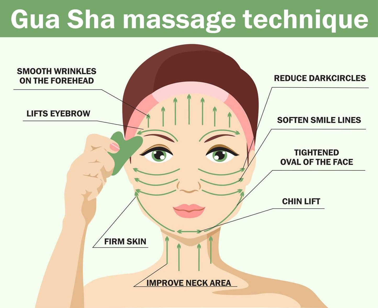 Gua Sha Facial Lifting Tool - Zero Waste Skincare, Plastic Free, Jade or Rose Quartz