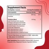 Fat Burner by Vida Supplement