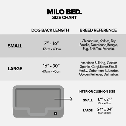 The New Milo Dog Bed