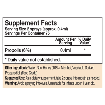 Propolis+Raw Honey Throat Spray
