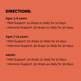 Zahler - ParaGuard Liquid Drops - Gut Health Supplement - Formula has Wormwood, Garlic Bulb, Pumpkin Seed, Clove & More, Certified Kosher (4 Oz)