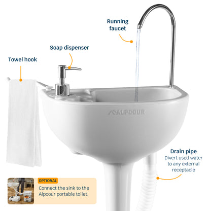 Portable Camping Sink