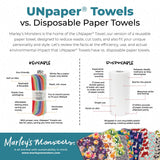 Reusable UNpaper® Towels: Prints