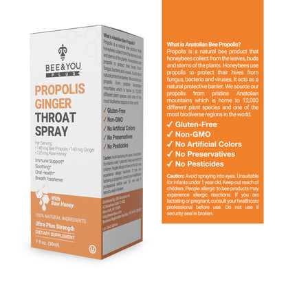 Propolis+Ginger+Raw Honey Throat Spray