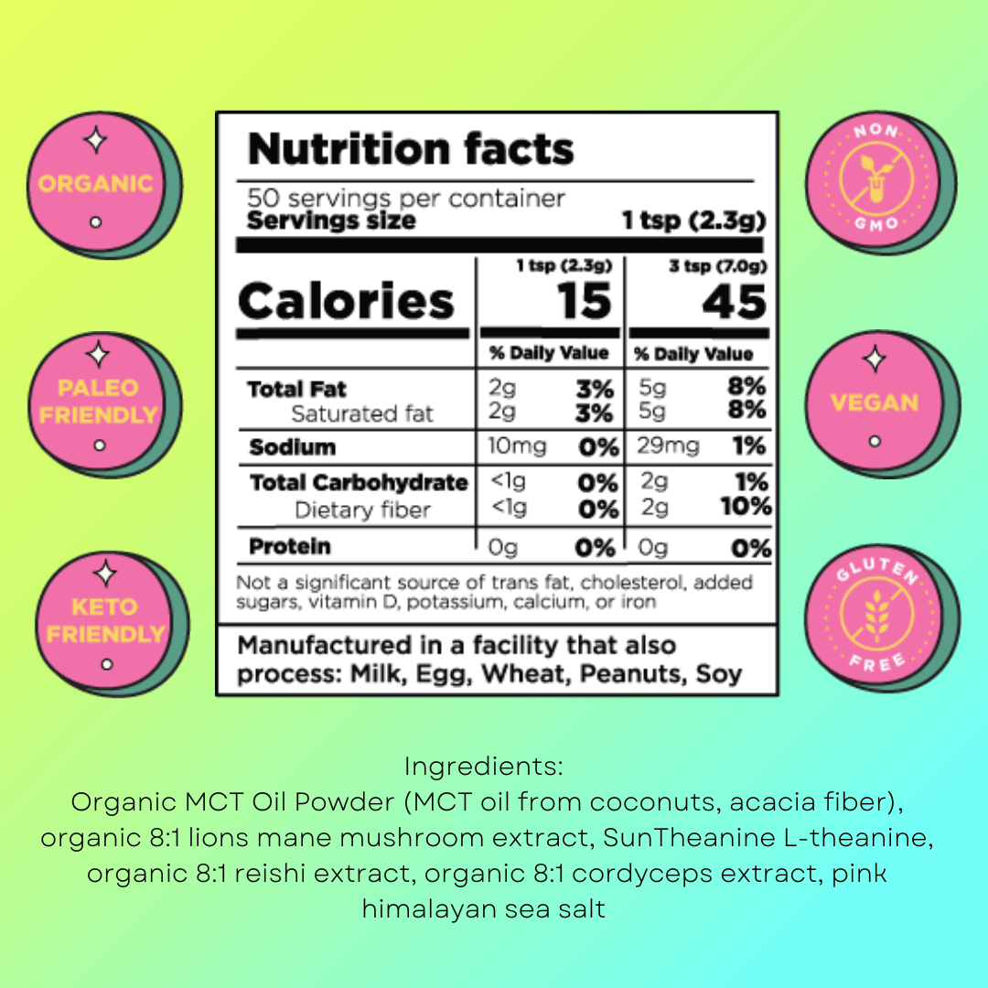 Wonder MCT | Focus Creamer