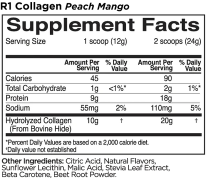 R1 Collagen Peptides